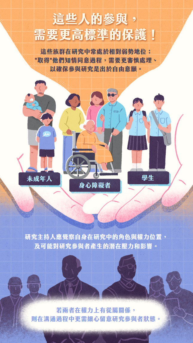 參與研究也維護自己的權益3