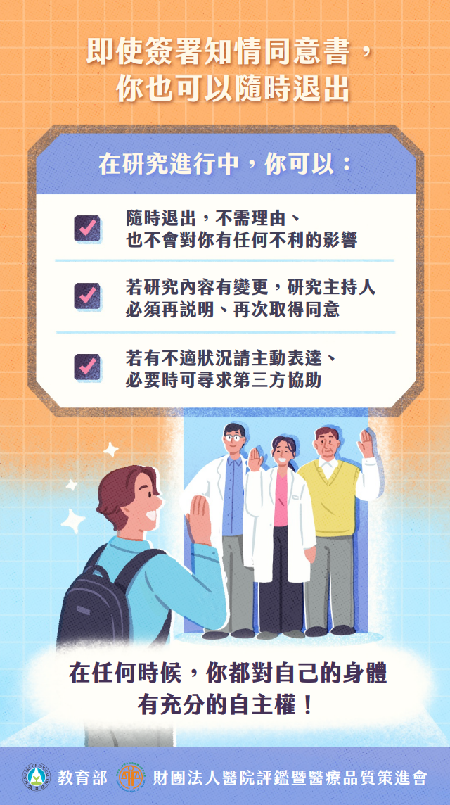 參與研究也維護自己的權益5